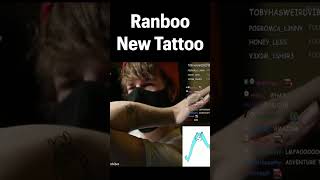 Ranboo New Tattoo