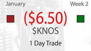 Bull Flag Dip Under VWAP Trade with $KNOS - Live Daytrading Commentary