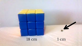 Is a GIANT or tiny Rubik's Cube Harder To Solve?