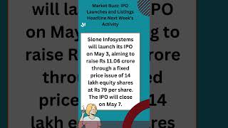 #shorts | Market Buzz: IPO Launches and Listings Headline Next Week's Activity #trends556 #news