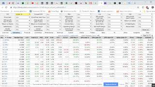 Портфель из акций, против портфеля из ETF