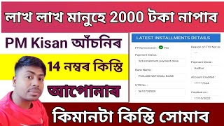 Pm kisan 14th installment big update|Pm kisan pending payment news|Pm kisan e-kyc|Pm kisan DBT Link|