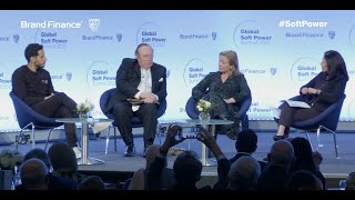 Global Soft Power Summit 2023 - The Role of Media in Developing Soft Power, Part 1