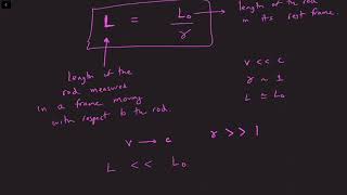 Special Relativity Lec 4 Part 5