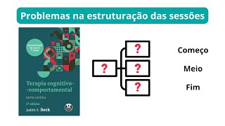 Problemas na estruturação das sessões - Terapia Cognitivo Comportamental - Curso gratuito