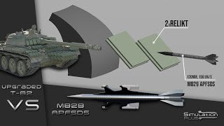 Upgraded T-62 With 2xRelikt ERA VS M829 APFSDS | Armour Piercing Simulation