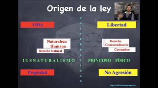 Origen de la ley