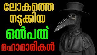 Worlds Worst 9 Pandemics in History | Malayalam | How 9 of History's Worst Pandemics Finally Ended?