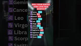 Will YOUR Zodiac Sign FIND Love? | You'll Be Shocked!