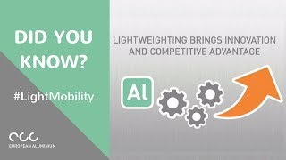 #LightMobility: 2/6 benefits: Lightweighting brings innovation and competitive advantage