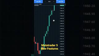 Metatrader 5 New Features