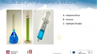 Kemija 7.r. OŠ - Pokus ili eksperiment / Kemijsko posuđe i pribor