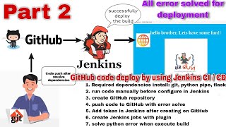 Jenkins Part 2 - GitHub Cl CD code push & deploy