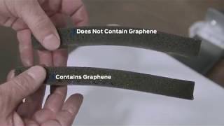 Ford begins to use the graphene in their cars