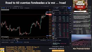 Preguntas sobre  Trading "El Preguntarium" | Apex Trader descuento 90%