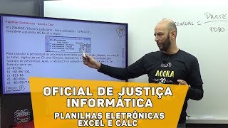 Dicas para Concursos Públicos - Informática - Direito para Concurso