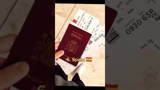 TOP 10 Most Powerful Passports In The World 🌍😲🤯 #1million #viral #1billion #trending #100 #foryou