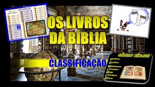 Os Livros da Bíblia - Classificação - Cânon Protestante e Católico