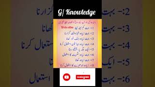 G/ Knowledge in Urdu / #shorts  #shortvideo