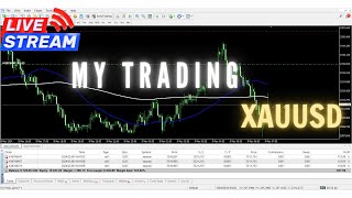 LIVE XAUUSD - LIVE TRADING SCALPING - M5 - FOREX & CRYPTO -  21/10/2024