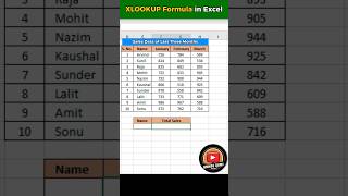 Excel Tips & Tricks | Advanced XLOOKUP Formula in Excel #excel #exceltips #exceltutorial #shorts