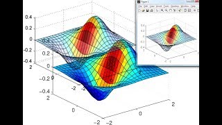 MATLAB 初學者教學  - 3D PLOT (Cantonese)