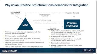 Healthcare Add-On Acquisition Integration Webinar