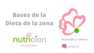 Bases de la Dieta de la Zona