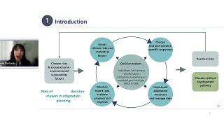 🌿 Session Fifteen: Adaptation Planning 🌍