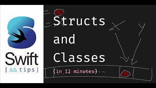 Structs vs classes in  Swift