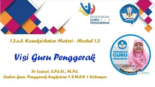 1.3.a.8. Koneksi Antar Materi - Modul 1.3 - Visi Guru Penggerak