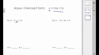 Equations of Lines - Slope-Intercept Form