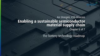 The battery technology roadmap