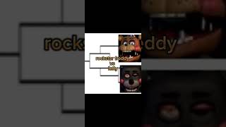 rockstar freddy vs lefty/torneo de freddy's