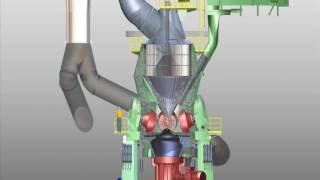 Loesche - Loesche® Mills For Solid Fuels