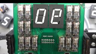 | 9GAG | High Speed Mechanical Display 60FPS