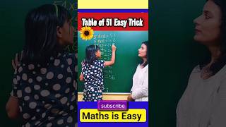 Table of 51 Easy Trick 🔥| Easy Maths Trick #ytshorts #shorts #fun #vedicmaths #ytshorts #mathstricks