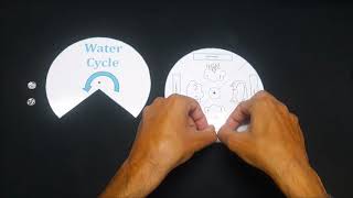 Water Cycle