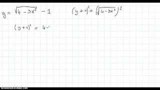 Semiconica: dall'equazione al grafico