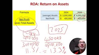 ROA profitability ratios - part 2 VCE Accounting