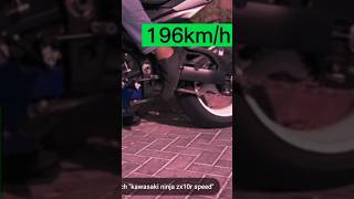 Kawasaki Ninja zx10r all gear top speed #trending #shorts #Kawasaki #ninja #zx10r@aalyanvlogs1299