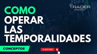 Smart Money Concepts -  Como operar correctamente las temporalidades en el trading