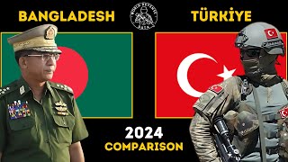 Bangladesh vs Türkiye: Military Power Comparison | World Defense Data