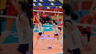 Victoriia Russu cev champions league 2023-24