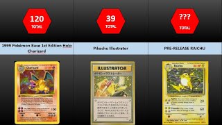 Rarest Pokemon Cards Of All Time (Ranked)