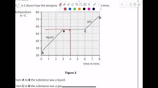 Q1F paper 1 2023