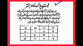 محبت کا ایک کالا جنتر جو بہت اثر والا جلد اثر کرتا ہے محبوب کو پاگل کو پاگل کردیگا تفصیل وڈیو میں