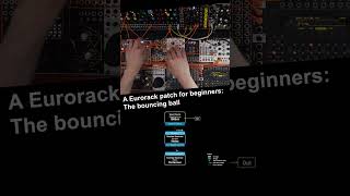 Narrative in Music: The Bouncing Ball #eurorack