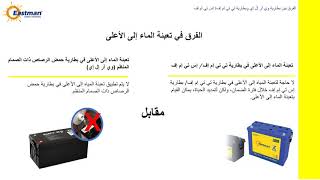 Comparison Between VRLA Vs TTMF/STMF Batteries Arabic