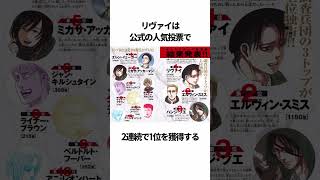 【ゆっくり解説】進撃の巨人の面白い雑学23【進撃の巨人】